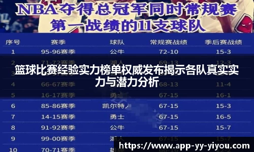 易游体育官方网站