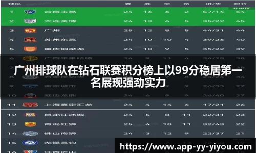 yy易游体育投注