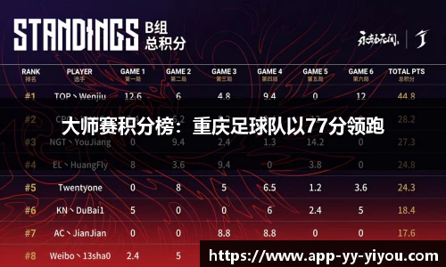 yy易游体育投注